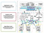 P-SCOR: Integration of Constraint Programming Orchestration and Programmable Data Plane